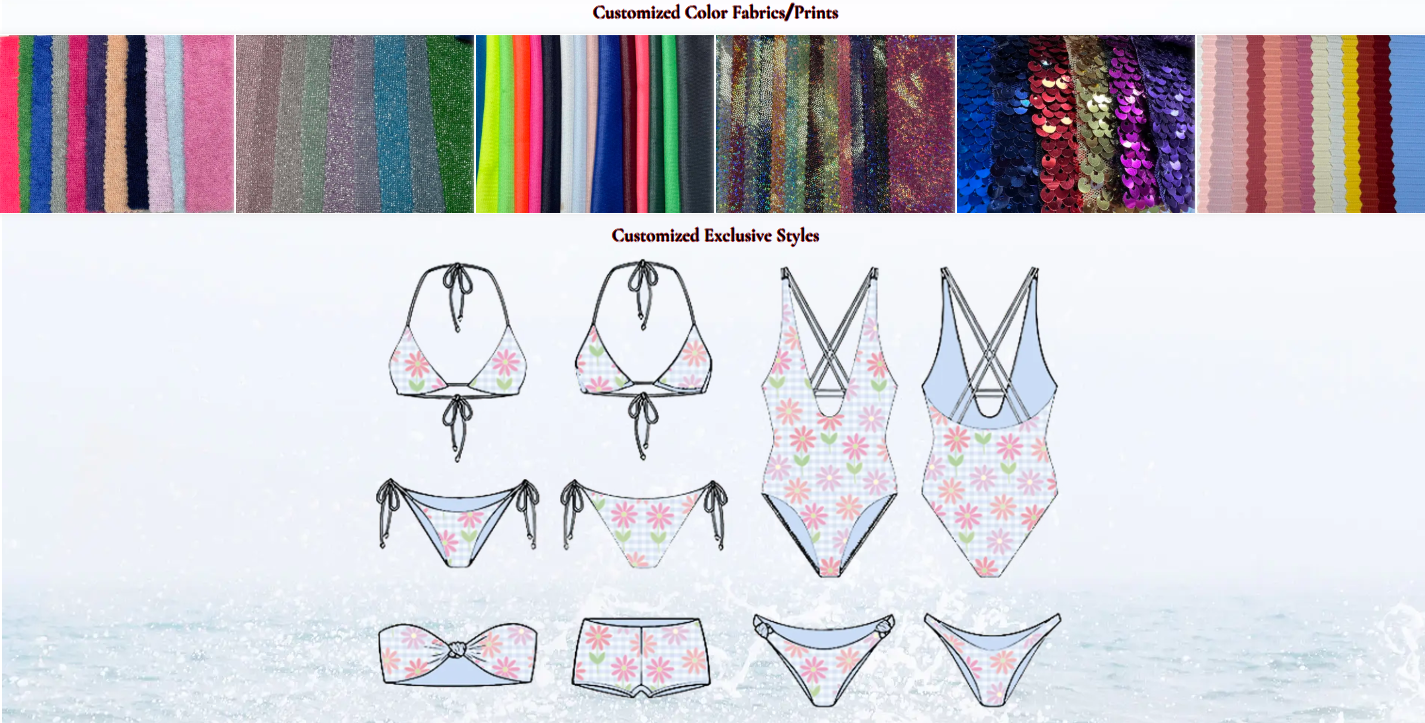 Eco-Friendly Recycled Fabric Two Piece Bikini Eco-Friendly Recycled Fabric Two Piece Bikini