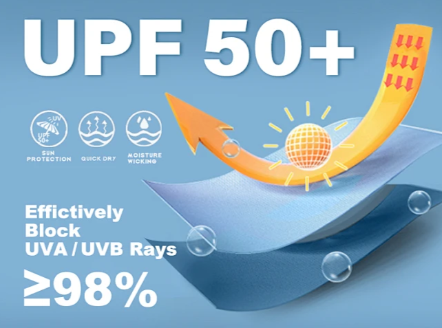 How To Source Eco-Friendly Kids Swimwear : Safety & Sustainability & UPF How To Source Eco-Friendly Kids Swimwear : Safety & Sustainability & UPF